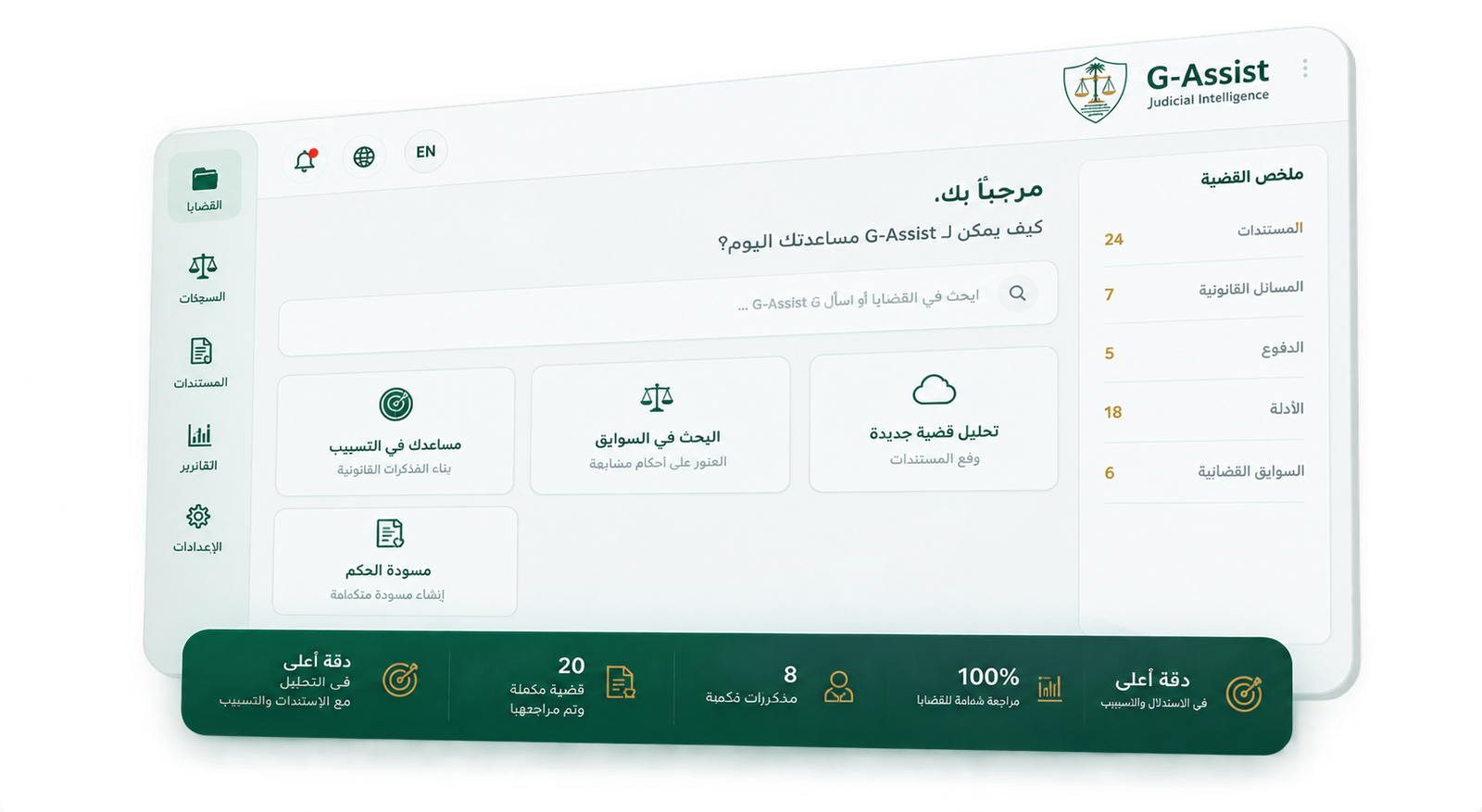 G-Assist Judicial Intelligence Dashboard